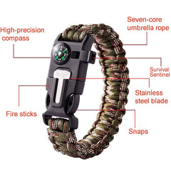 5in1 Paracord Survival Tactical Compass Bracelet (2pcs)