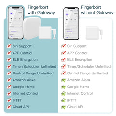 Smart Home Bluetooth Finger Robot